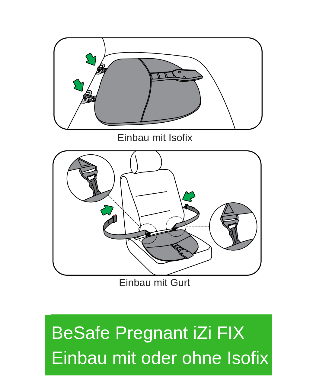 Be Safe Anschnallgurt/Gurtpolster für Schwangere